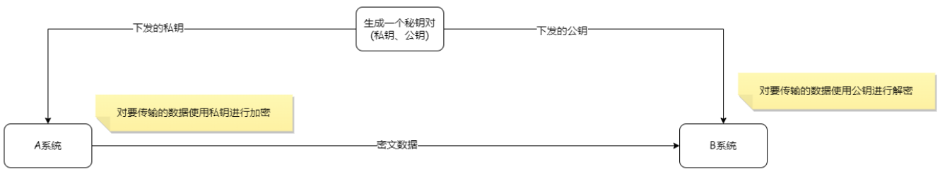 image-20240305180910399