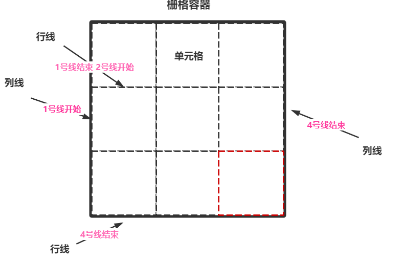 image-20200717212324743