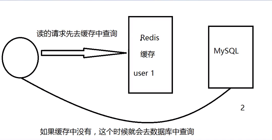 image-20200422204442033
