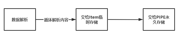 image-20201231230751247