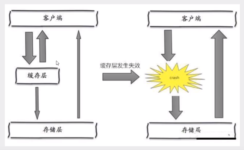 image-20200422210653881