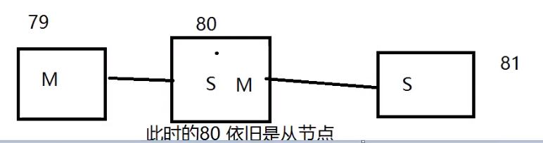 image-20200422193844876